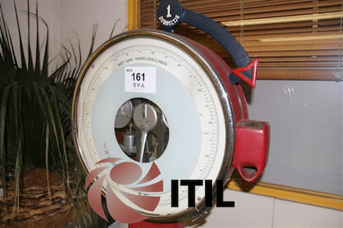 ITIL weightloss